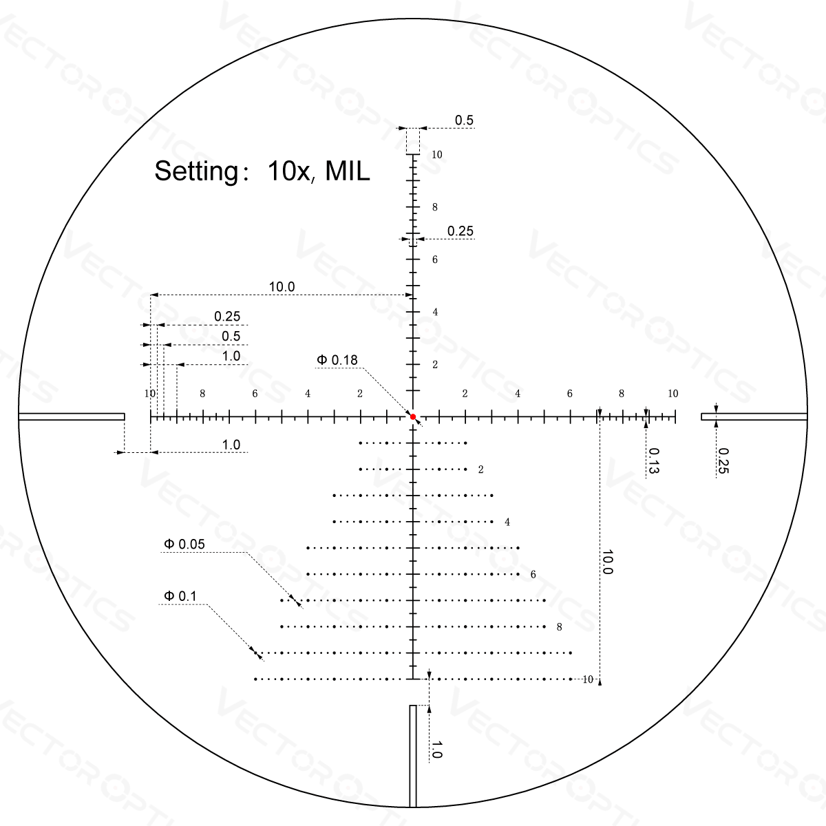 Vector Optics Veyron 3-12x44IR SFP compact rifle scope